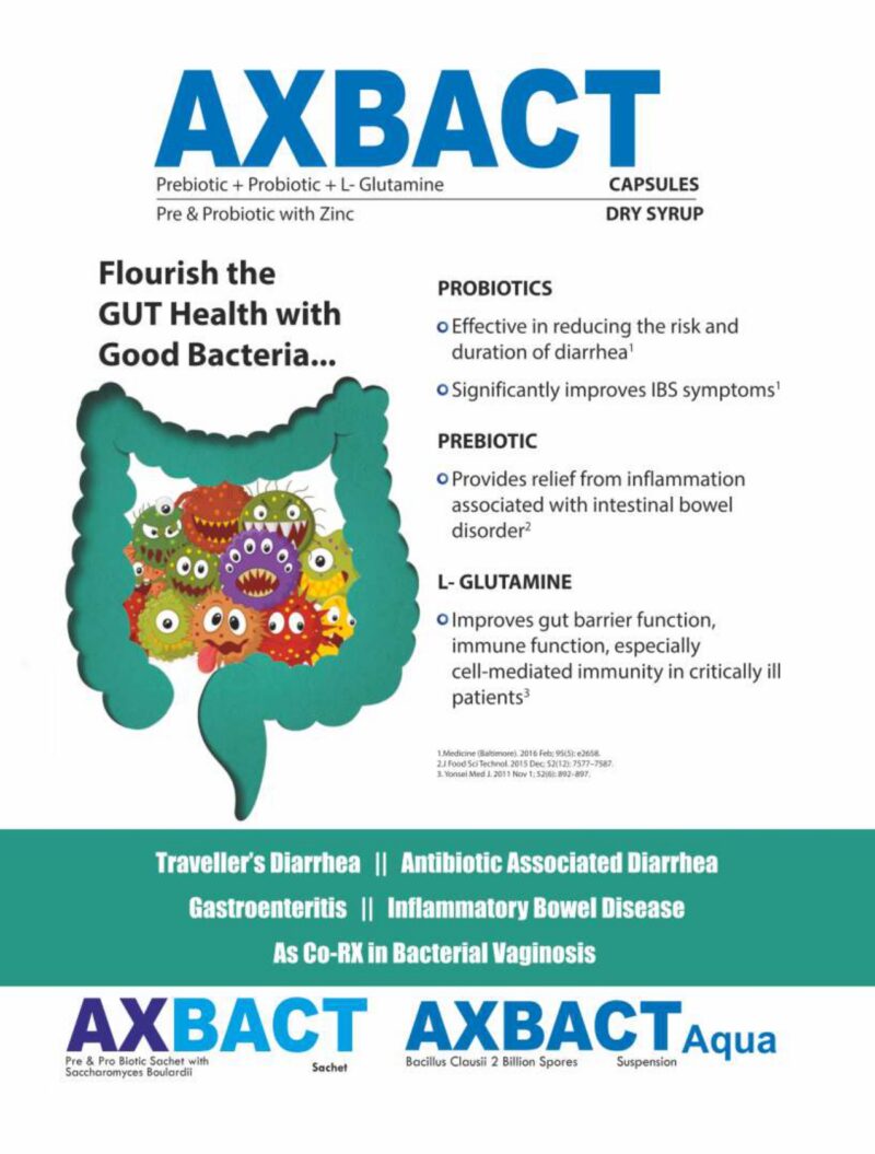 AXBACT