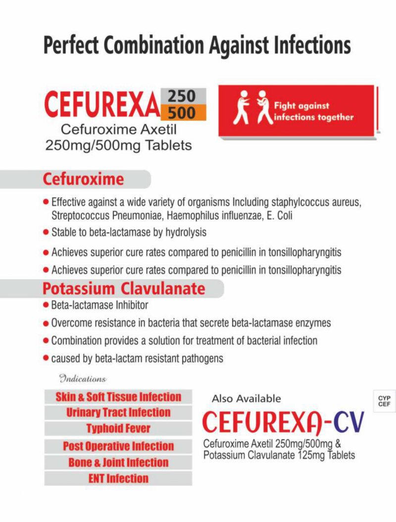 CEFUREXA-CV