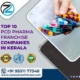 Top 10 PCD Pharma Franchise Companies in Kerala