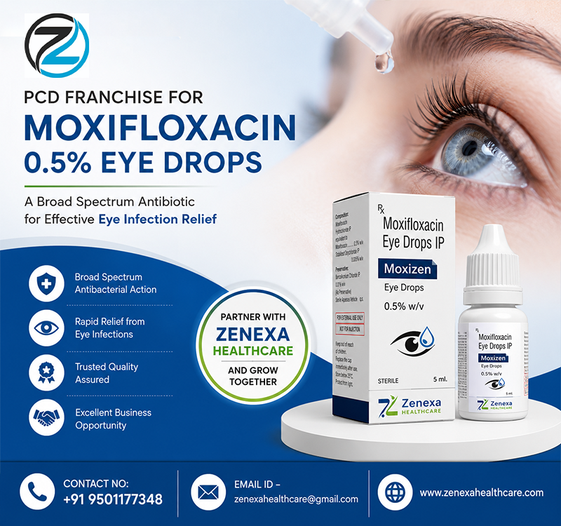 PCD Franchise for Moxifloxacin 0.5% Eye Drops