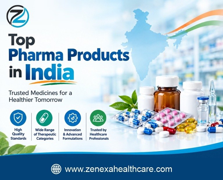 Top Pharma Products in India